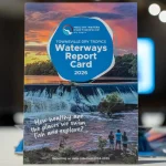 Healthy Waters Partnership for the Dry Tropics 2026 Report Card